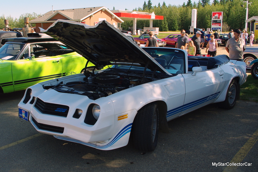 APRIL 2018: 1981 CAMARO Z28 CONVERTIBLE—2nd GEN CAMAROS DON'T COME ANY  RARER | MyStarCollectorCar