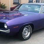 cuda