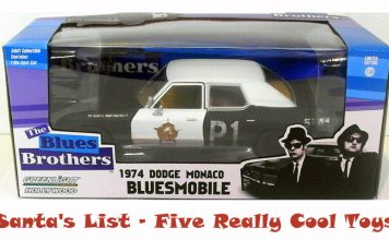 DEC 13 FEATURE FIVE FOR FRIDAY: FIVE REALLY COOL TV AND MOVIE TOY MODELS SANTA SHOULD LEAVE IN YOUR STOCKING