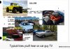 TYPICAL LINES YOU’LL HEAR ON TV CAR SHOWS