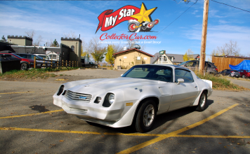 JULY 2021–“NO-I NEED IT”: A 1981 CAMARO Z-28 IS STILL A PART OF ITS OWNER’S FAMILY HISTORY