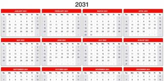 FUTURE TALK: MSTARCOLLECTORCAR’S CRYSTAL BALL ABOUT 2031 CAR SHOW STARS