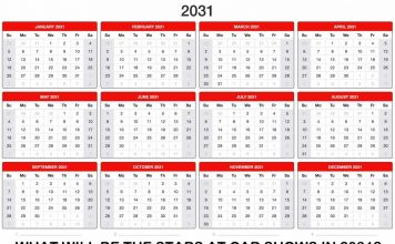 FUTURE TALK: MSTARCOLLECTORCAR’S CRYSTAL BALL ABOUT 2031 CAR SHOW STARS