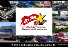 WOMEN’S HISTORY MONTH AT MYSTARCOLLECTORCAR