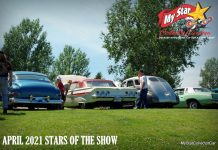APRIL 2021 STARS OF THE SHOW—THE AUGUST 8, 2015 AIRDRIE SHOW