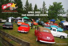 MYSTARCOLLECTORCAR APRIL 2022 CAR SHOWS AND EVENTS