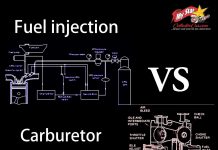 THEN THERE WAS THAT TIME WHEN FUEL INJECTION BEAT THE LIVING DAYLIGHTS OUT OF CARBS