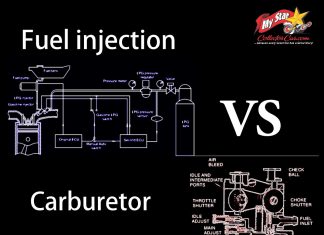 THEN THERE WAS THAT TIME WHEN FUEL INJECTION BEAT THE LIVING DAYLIGHTS OUT OF CARBS