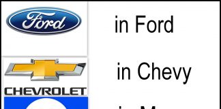 WHAT’S UNDER YOUR RESTO MOD’S HOOD?… IT MATTERS