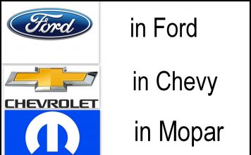 WHAT’S UNDER YOUR RESTO MOD’S HOOD?… IT MATTERS