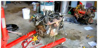 HOW MYSTARCOLLECTORCAR GOT ACCEPTED BY THE CAR GUY COMMUNITY