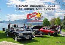 MYSTARCOLLECTORCAR DECEMBER 2023 CAR SHOWS AND EVENTS