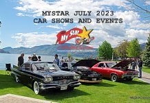 MYSTARCOLLECTORCAR JULY 2023 CAR SHOWS AND EVENTS