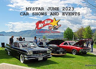 MYSTARCOLLECTORCAR JUNE 2023 CAR SHOWS AND EVENTS