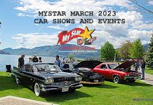 MYSTARCOLLECTORCAR MARCH 2023 CAR SHOWS AND EVENTS