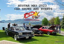 MYSTARCOLLECTORCAR MAY 2023 CAR SHOWS AND EVENTS