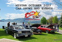 MYSTARCOLLECTORCAR OCTOBER 2023 CAR SHOWS AND EVENTS