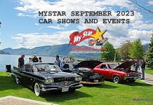 MYSTARCOLLECTORCAR SEPTEMBER 2023 CAR SHOWS AND EVENTS