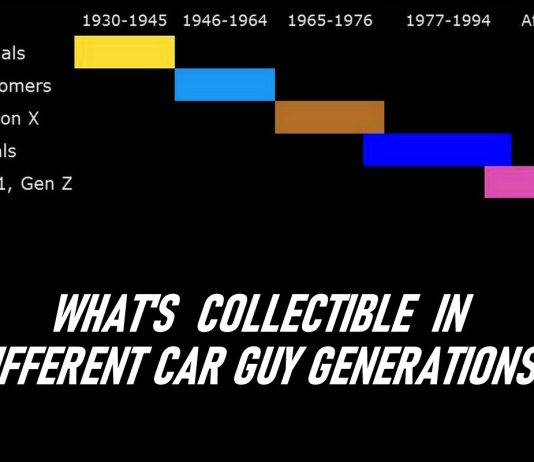 HOW TO SURPRISE US HERE AT MYSTARCOLLECTORCAR