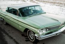 Top-6 The Most Expensive Cars Ever Sold at Auction