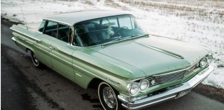 Top-6 The Most Expensive Cars Ever Sold at Auction