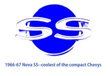 MARCH 31 MSCC FIVE FOR FRIDAY: WHY THE 1966-67 CHEVY II NOVA SS WAS THE BRIGHTEST STAR FOR THE FAMOUS GM COMPACT