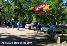 APRIL 2023 STARS OF THE SHOW–ENTER A NEW SEASON