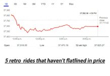 MYSTAR FEBRUARY 8 FIVE RETRO RIDES THAT HAVE NOT FLATLINED IN PRICE