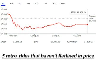 MYSTAR FEBRUARY 8 FIVE RETRO RIDES THAT HAVE NOT FLATLINED IN PRICE