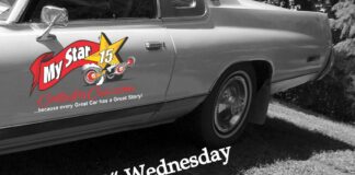 MYSTAR MARCH 6 “WHAT’S IT?” WEDNESDAY