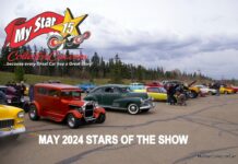 MYSTAR MAY 2024 STARS OF THE SHOW–STARS OF PAST MONTHS OF MAY