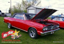 JULY 2024: WHAT’S A 1964 ACADIAN BEAUMONT SPORT DELUXE?…FIND OUT BELOW