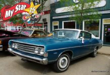 JULY 2024: 1969 FORD FAIRLANE SPORTSROOF—ONE-OF-ONE IN THE WORLD