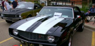 JUNE 2025: A 1969 CAMARO Z-28 RESTO MOD COMBINES OLD SCHOOL COOL WITH NEW AGE POWER