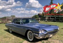 APRIL 2025: A 1965 FORD THUNDERBIRD FULFILLS A CAR GUY’S BOYHOOD DREAM