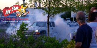 MYSTAR AUGUST 23 FIVE FOR FRIDAY: FIVE BAD THINGS THAT COULD HAPPEN WHEN YOU DO A BURNOUT