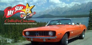 FEBRUARY 2025: ’69 CAMARO CONVERTIBLE—HIS SISTER BOUGHT IT BRAND NEW