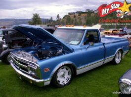 FEBRUARY 2026: A 1969 GMC SIERRA SS PICKUP IS AN INCREDIBLY CREATIVE RESTO MOD