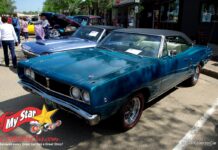 DECEMBER 2025: 1968 DODGE CORONET 500—ANOTHER ALL IN THE FAMILY CAR STORY