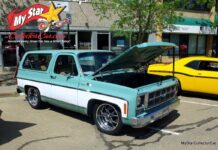 JANUARY 2026: A 1977 GMC JIMMY GETS RESTO-MODDED INTO AN AMAZING SQUARE BODY MASTERPIECE