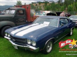 FEBRUARY 2026: HIS 1970 CHEVELLE SS TRIBUTE WAS THE PRODUCT OF A SERIOUS NEGOTIATION