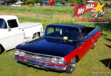 OCTOBER 2025: A STUNNING 1960 CHEVY EL CAMINO RESTO MOD PROJECT GETS A BIG BOOST FROM COVID