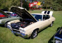 OCTOBER 2025: KEEPING IT STOCK: A 1970 CHEVELLE SS LS5 IS FACTORY WITH A FEW MINOR TWEAKS
