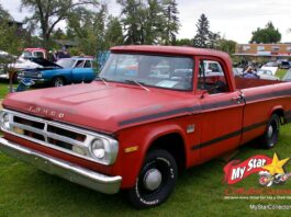 MARCH 2026: THIS 1970 FARGO DUDE ½ TON IS AN EXTREMELY RARE CANUCK TRUCK