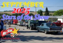 MYSTARCOLLECTORCAR SEPTEMBER 2025 STARS OF THE SHOW–3 YEARS OF CREMONA
