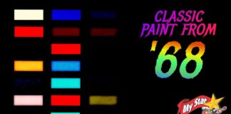 BEST MUSCLE CAR PAINT CODES OF 1968