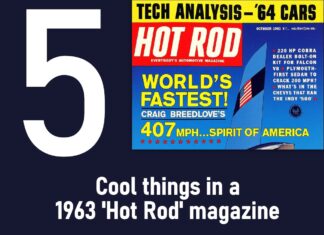 MYSTAR SEPTEMBER 19 FIVE FOR FRIDAY: THE FIVE BEST THINGS ABOUT THE OCTOBER 1963 ISSUE OF ‘HOT ROD MAGAZINE’