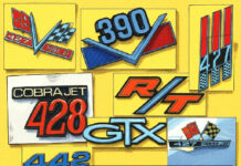 CLASSIC 60S MUSCLE CAR ADS—BEAST MODE MARKETING