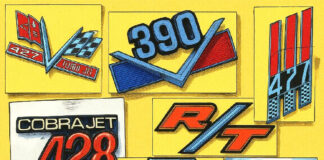 CLASSIC 60S MUSCLE CAR ADS—BEAST MODE MARKETING