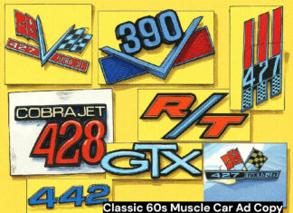 CLASSIC 60S MUSCLE CAR ADS—BEAST MODE MARKETING